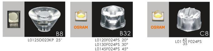 B4ZB1257 B4ZB1218 12 * 2W or 3W Wall Recessed LED Swimming Pool Lights, Embed Ground Pool Lights Underwater 2