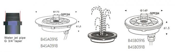 B4SA0916 B4SA0918 High Brightness IP68 LED Fountain Lights for fountains and water gardens working with DMX512 0