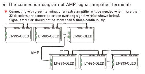 6A * 5 Channels Led Dmx Decoder For Led Lights 16bit / 8bit Resolution Optional 9