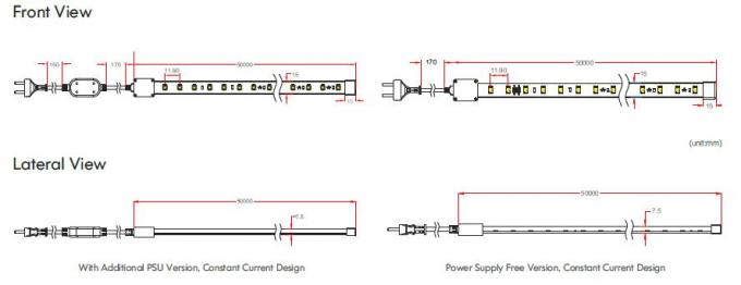 2835 Dual Row LED mount 168 LED / M High Voltage LED Strip Light 1000LM / Meter  1