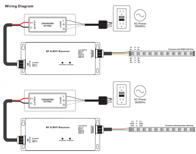 RF & WiFi RGBW LED Controller 4Channels CV or CC Output 5 Years Warranty 2