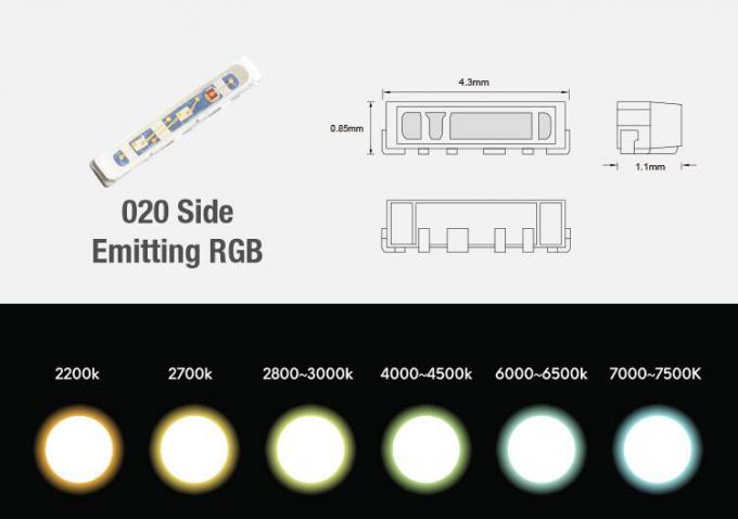 Single / RGB Color Led Self Adhesive Strip Lights SMD 020 High CRI90 24VDC Side Emitting 1