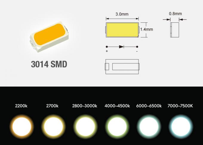 Side Emitting SMD3014 Flexible LED Strip Lights 24VDC 60 LEDs / Meter IP20 Non Waterproof 1
