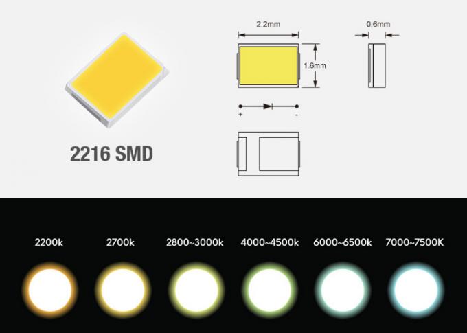 24VDC 2216 SMD Led Strip Tape Lights 300 LEDs / M Seamless Light Output High CRI90 CRI95 1