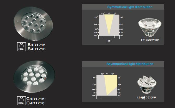 C4D1216 C4D1218 12pcs * 2W or 3W Asymmetrical Underwater Pool Lights Stainless Steel , LED Pool Lamp Corrosion Resistant 1