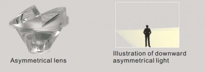 B4C0102 B4C0106 Small Type High Power LED Underwater Pool Spotlights Wall Recessed 1 * 3W 2