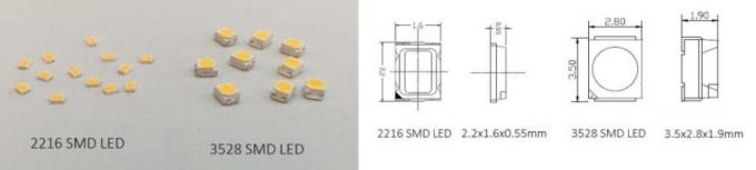 Tiny Package 2216Decorative Flexible LED Strip Lights CRI90 High R9 Value SDCM < 3 1