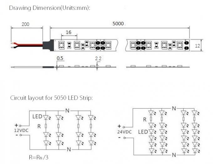 Class A Flexible LED Strip Lights in Pale Yellow 3500 - 4000K CRI 80 14.4W / M 1