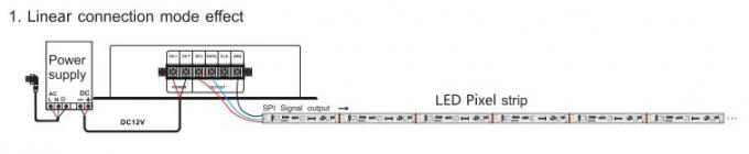 LED Digital Pixel LED Controller Music DMX Controller Support Matrix / Linear Mode 1