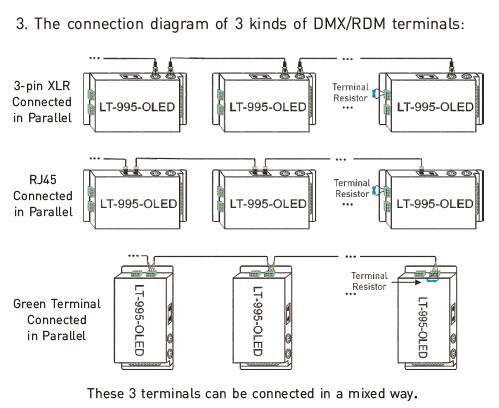 6A * 5 Channels Led Dmx Decoder For Led Lights 16bit / 8bit Resolution Optional 8