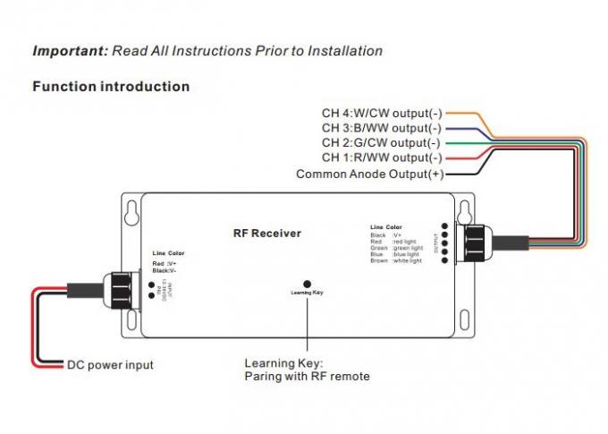 12 - 36VDC 4 Channels LED Controller , RF RGBW Led Light Controller Multiple ZonesFunction 0