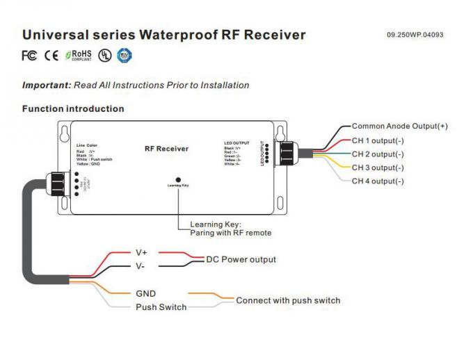 RGBW 4CH Waterproof RF LED Dimmer For Outdoor Envirenment with Multiple Zones Function 0