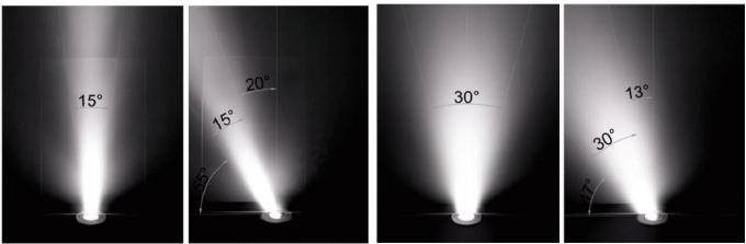 Light Effect for adjusted Beam Direction inground lights