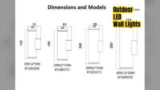 Dual LED Landscape Wall Lights IP65 Outdoor