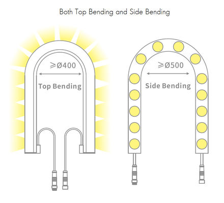 IP67 Flexible Linear LED Wall Washer Light 24VDC 24W For Architectural